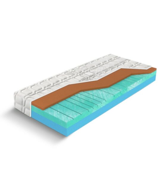 Materasso Biogreen Copper